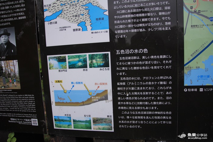 【日本旅遊】福島 五色沼/夢幻日本九寨溝
