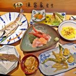 即時熱門文章：【台北北投】漁當家食堂｜石牌站無菜單日本料理