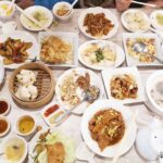 即時熱門文章：【台北大安】福華大飯店 珍珠坊粵菜港點吃到飽