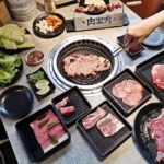 即時熱門文章：【台北萬華】肉次方燒肉放題｜西門町人氣美食